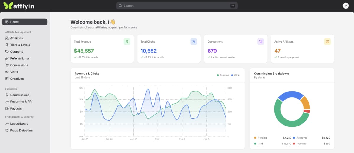 Afflyin dashboard preview