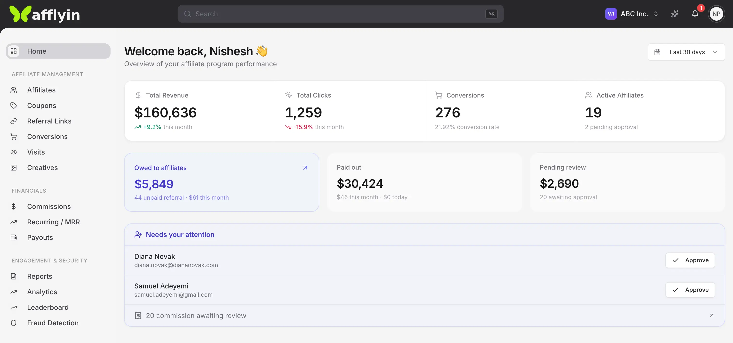 Afflyin affiliate analytics dashboard